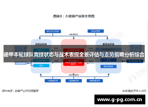 德甲本轮球队竞技状态与战术表现全景评估与走势前瞻分析综合
